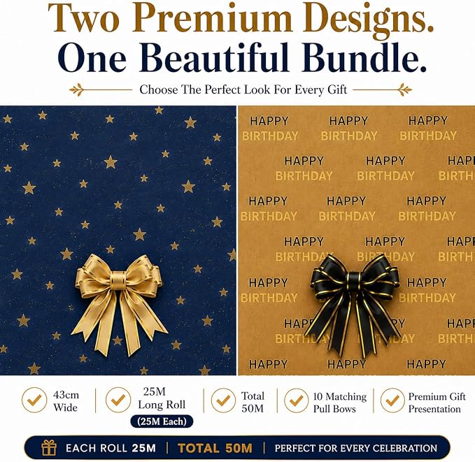 HURUC Navy Star & Birthday Gift Wrapping Paper Roll Set - Pack of 2