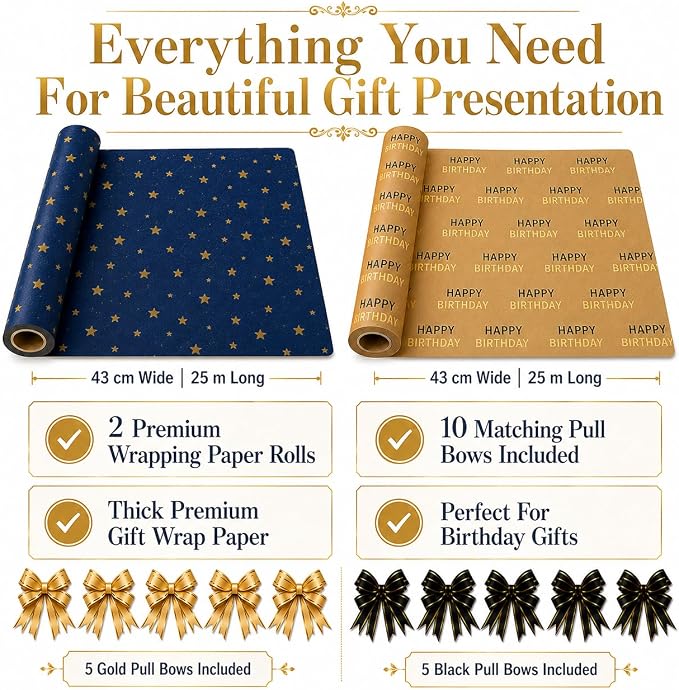 HURUC Navy Star & Birthday Gift Wrapping Paper Roll Set - Pack of 2