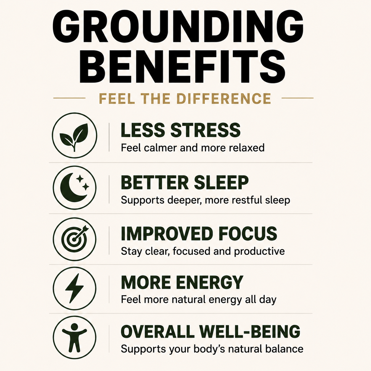 Grounding Mat for Under Desk – HURUC